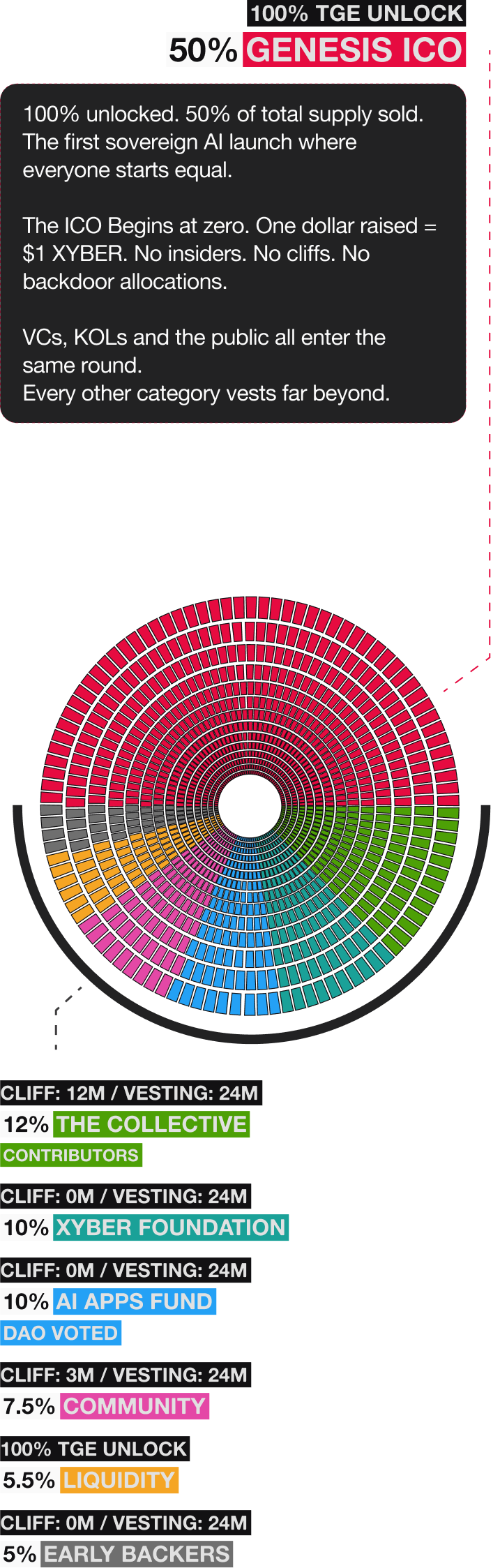tokenomics-mobile-image
